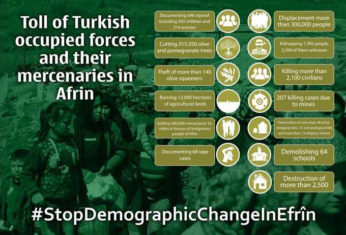 Stop Demographic Change In Efrîn