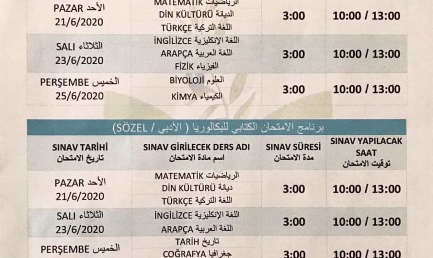 تركيا تحذف رسميا اللغة الكردية وتفرض لغتها في مدارس عفرين