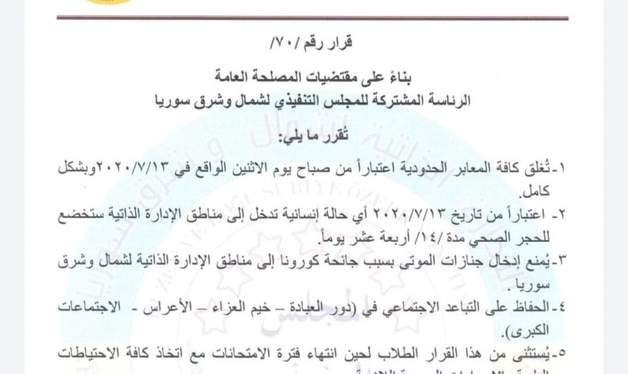 الإدارة الذاتية تشدد اجراءات الإغلاق العام لمواجهة موجة جديدة لتفشي كورونا